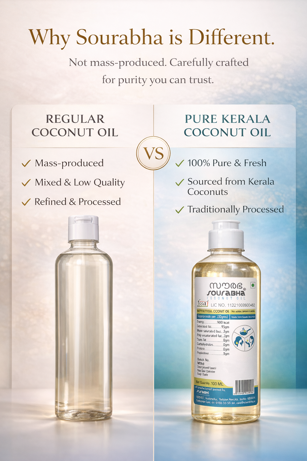 Pure Coconut Oil Value Packs